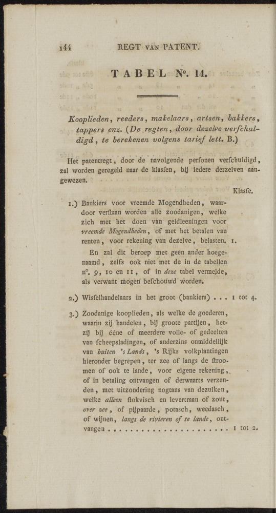 Nederlandsche pandecten, of Verzameling van wetten in het Koningrijk der Nederlanden / door W.Y. van Hamelsveld - 