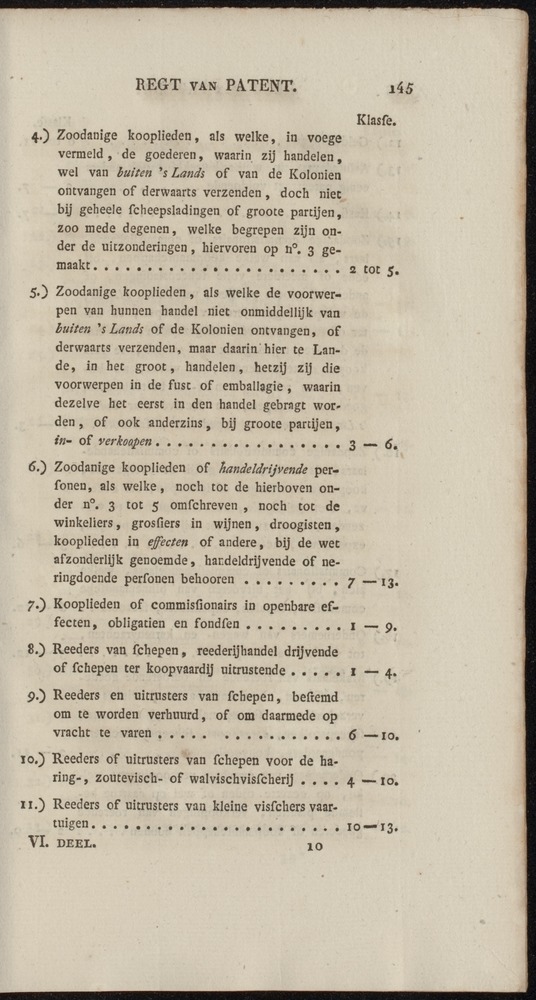 Nederlandsche pandecten, of Verzameling van wetten in het Koningrijk der Nederlanden / door W.Y. van Hamelsveld - 