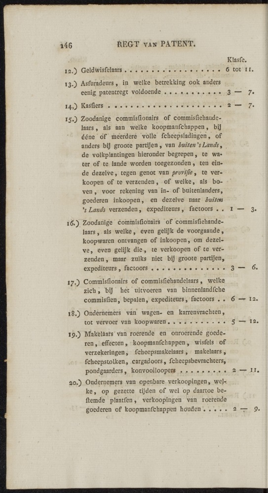 Nederlandsche pandecten, of Verzameling van wetten in het Koningrijk der Nederlanden / door W.Y. van Hamelsveld - 