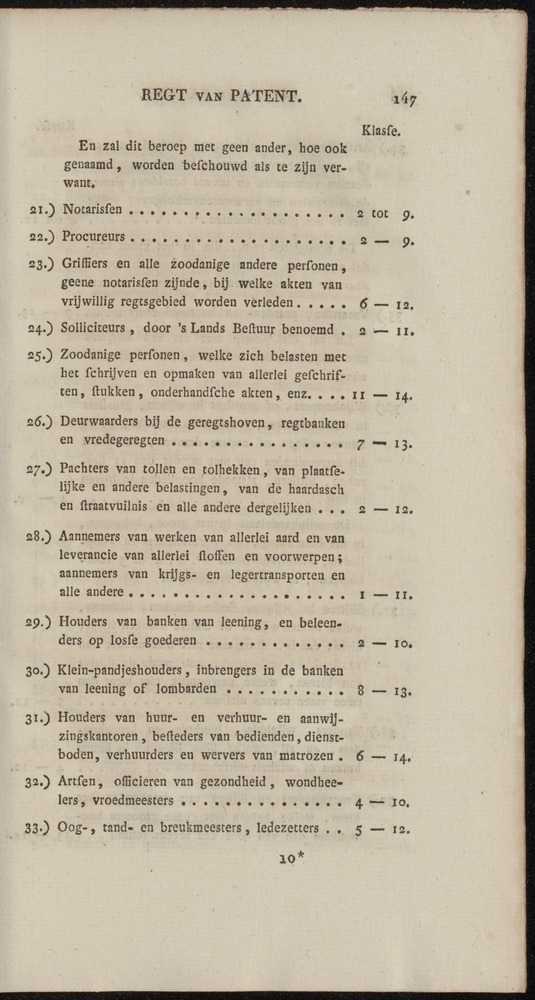 Nederlandsche pandecten, of Verzameling van wetten in het Koningrijk der Nederlanden / door W.Y. van Hamelsveld - 