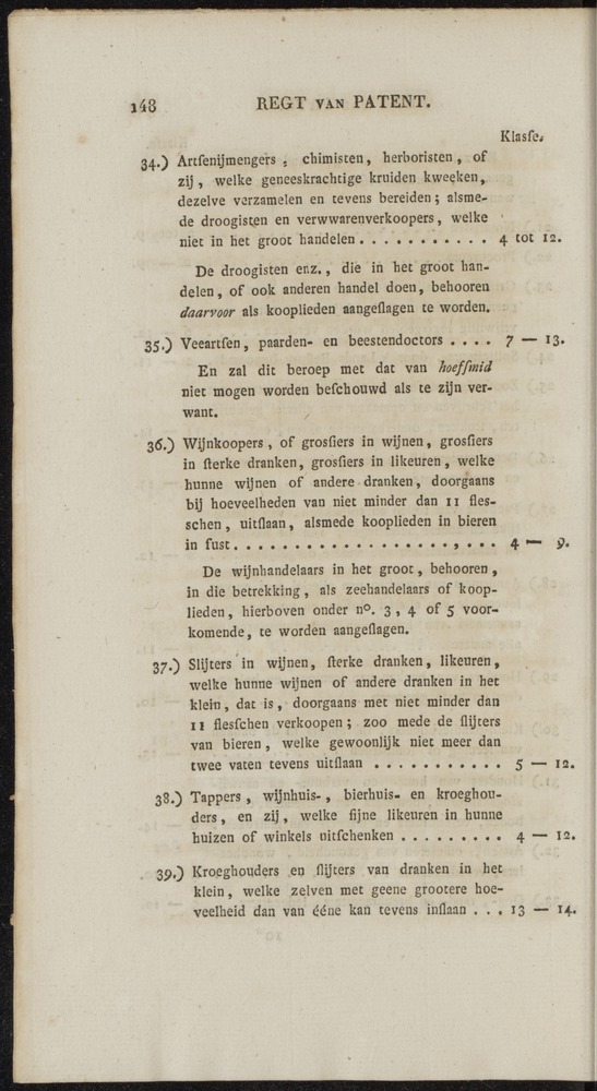 Nederlandsche pandecten, of Verzameling van wetten in het Koningrijk der Nederlanden / door W.Y. van Hamelsveld - 