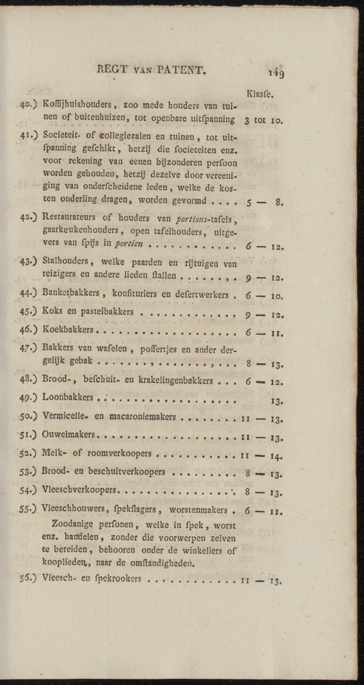 Nederlandsche pandecten, of Verzameling van wetten in het Koningrijk der Nederlanden / door W.Y. van Hamelsveld - 