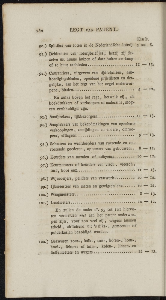 Nederlandsche pandecten, of Verzameling van wetten in het Koningrijk der Nederlanden / door W.Y. van Hamelsveld - 