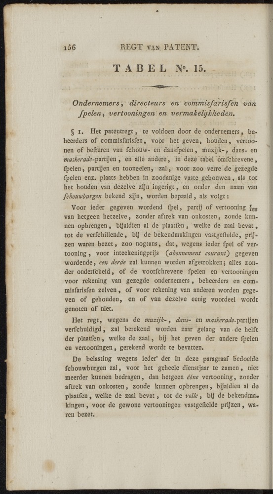 Nederlandsche pandecten, of Verzameling van wetten in het Koningrijk der Nederlanden / door W.Y. van Hamelsveld - 