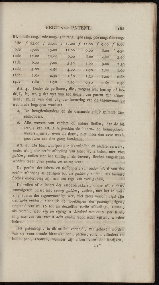 Nederlandsche pandecten, of Verzameling van wetten in het Koningrijk der Nederlanden / door W.Y. van Hamelsveld - 