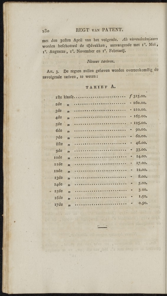 Nederlandsche pandecten, of Verzameling van wetten in het Koningrijk der Nederlanden / door W.Y. van Hamelsveld - 