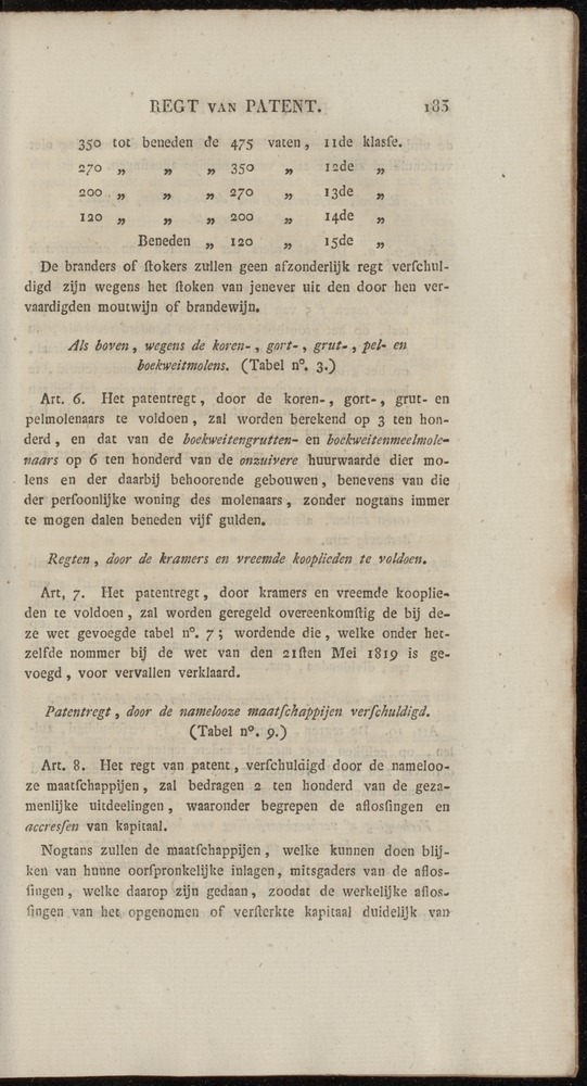 Nederlandsche pandecten, of Verzameling van wetten in het Koningrijk der Nederlanden / door W.Y. van Hamelsveld - 