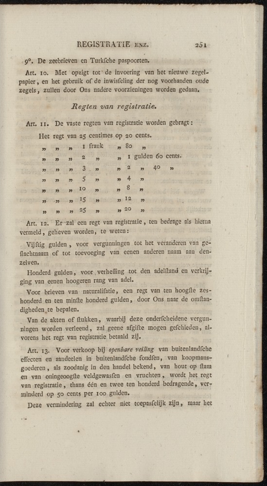 Nederlandsche pandecten, of Verzameling van wetten in het Koningrijk der Nederlanden / door W.Y. van Hamelsveld - 