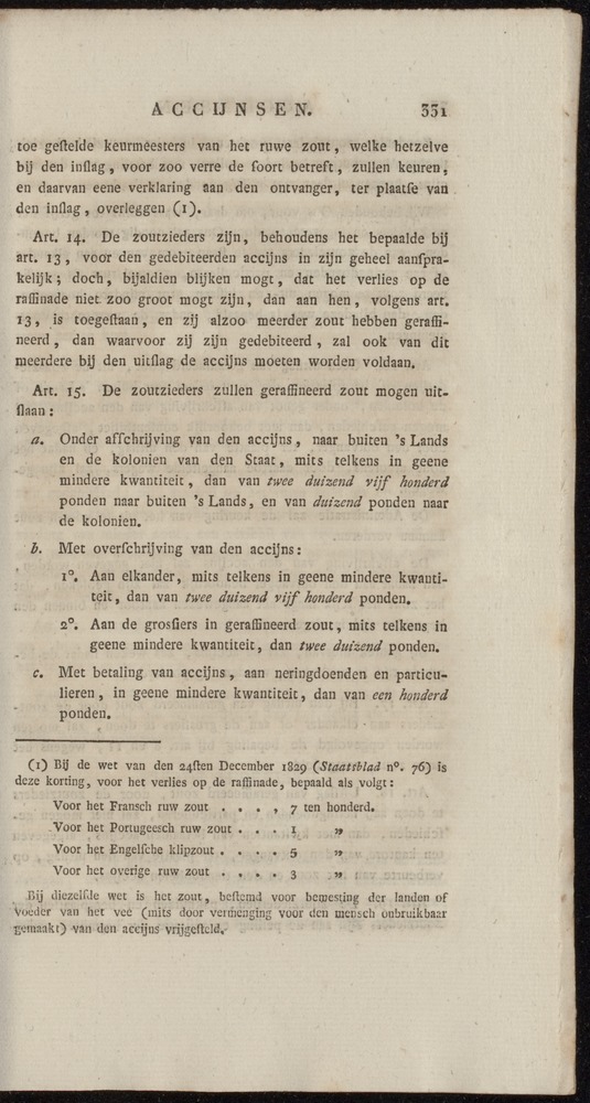 Nederlandsche pandecten, of Verzameling van wetten in het Koningrijk der Nederlanden / door W.Y. van Hamelsveld - 