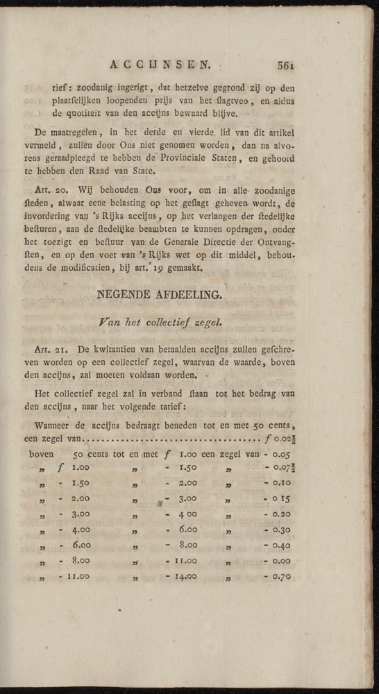 Nederlandsche pandecten, of Verzameling van wetten in het Koningrijk der Nederlanden / door W.Y. van Hamelsveld - 