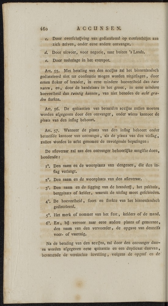 Nederlandsche pandecten, of Verzameling van wetten in het Koningrijk der Nederlanden / door W.Y. van Hamelsveld - 