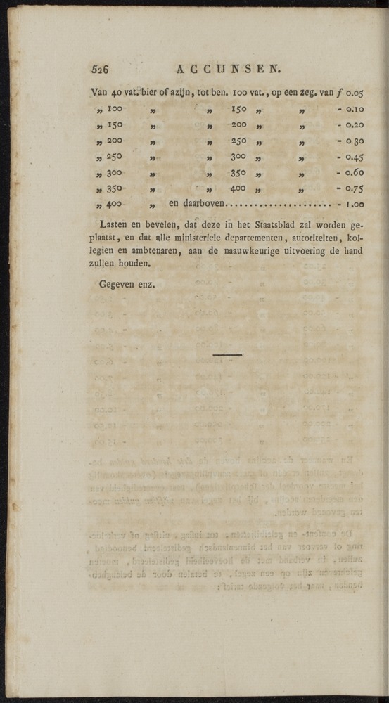 Nederlandsche pandecten, of Verzameling van wetten in het Koningrijk der Nederlanden / door W.Y. van Hamelsveld - 