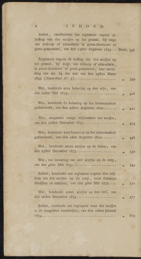 Nederlandsche pandecten, of Verzameling van wetten in het Koningrijk der Nederlanden / door W.Y. van Hamelsveld - 