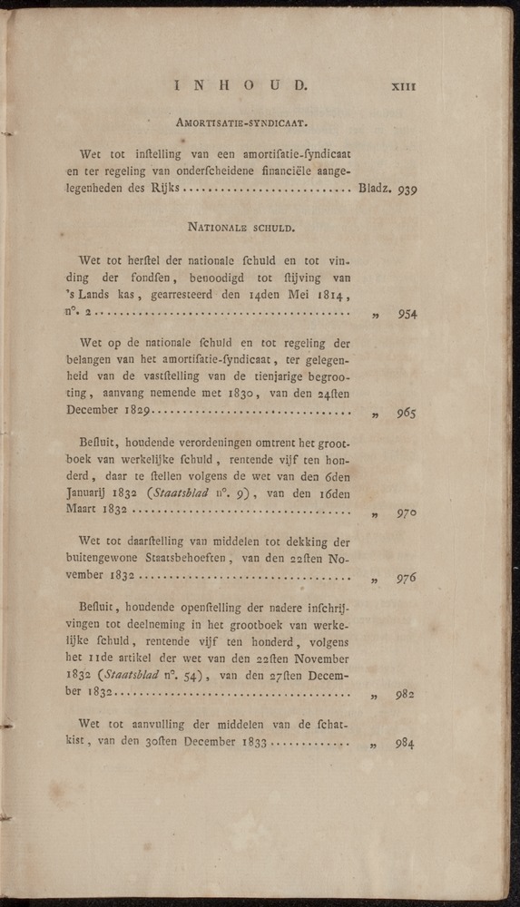 Nederlandsche pandecten, of Verzameling van wetten in het Koningrijk der Nederlanden / door W.Y. van Hamelsveld - 