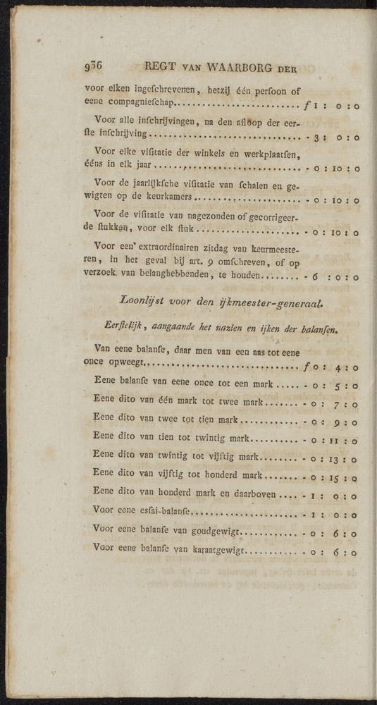 Nederlandsche pandecten, of Verzameling van wetten in het Koningrijk der Nederlanden / door W.Y. van Hamelsveld - 