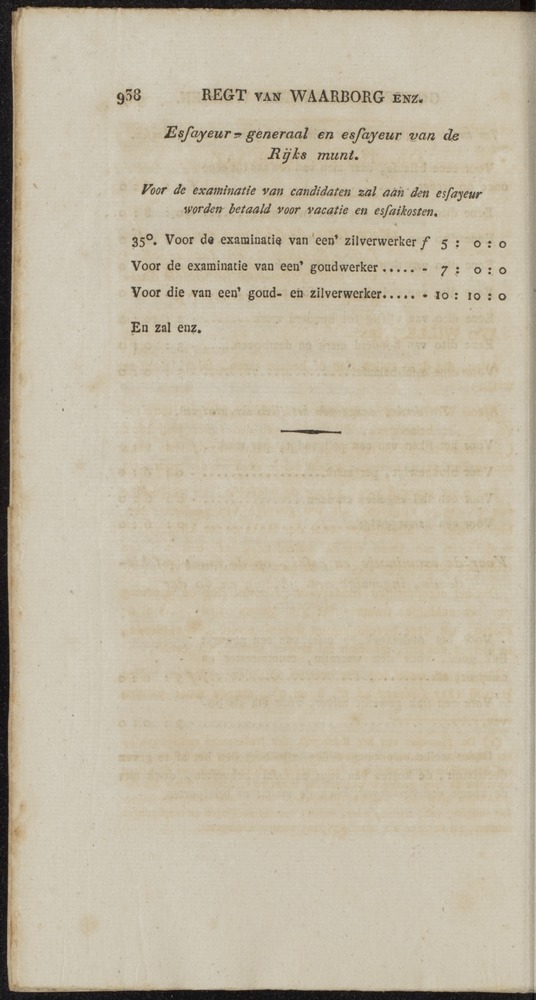 Nederlandsche pandecten, of Verzameling van wetten in het Koningrijk der Nederlanden / door W.Y. van Hamelsveld - 