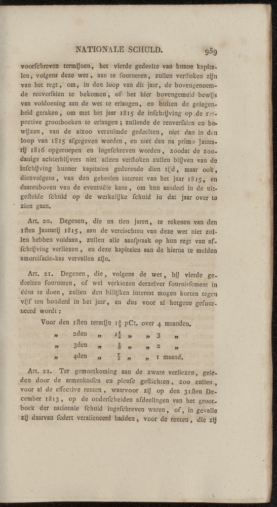Nederlandsche pandecten, of Verzameling van wetten in het Koningrijk der Nederlanden / door W.Y. van Hamelsveld - 