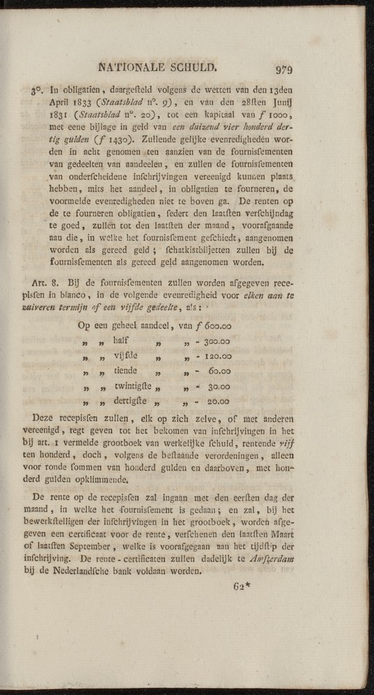 Nederlandsche pandecten, of Verzameling van wetten in het Koningrijk der Nederlanden / door W.Y. van Hamelsveld - 