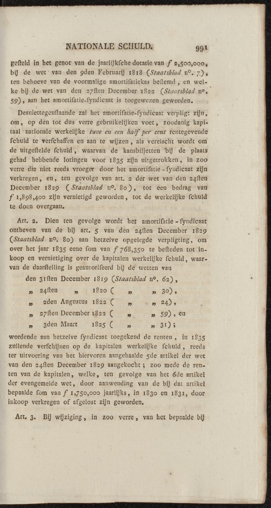 Nederlandsche pandecten, of Verzameling van wetten in het Koningrijk der Nederlanden / door W.Y. van Hamelsveld - 