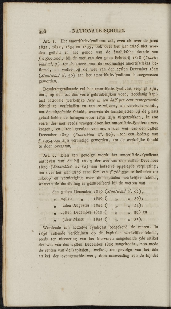 Nederlandsche pandecten, of Verzameling van wetten in het Koningrijk der Nederlanden / door W.Y. van Hamelsveld - 