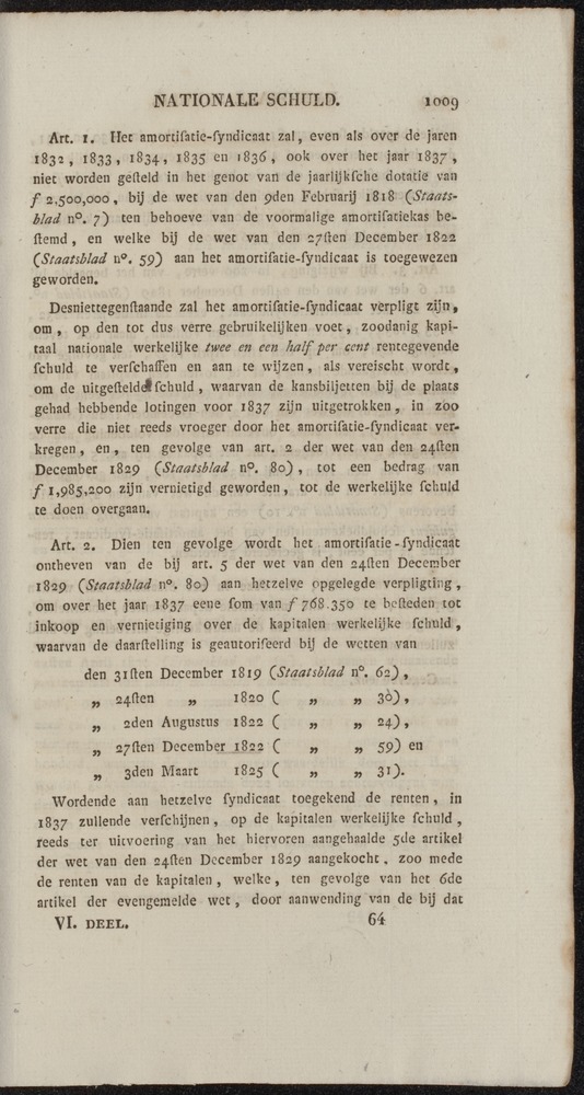 Nederlandsche pandecten, of Verzameling van wetten in het Koningrijk der Nederlanden / door W.Y. van Hamelsveld - 