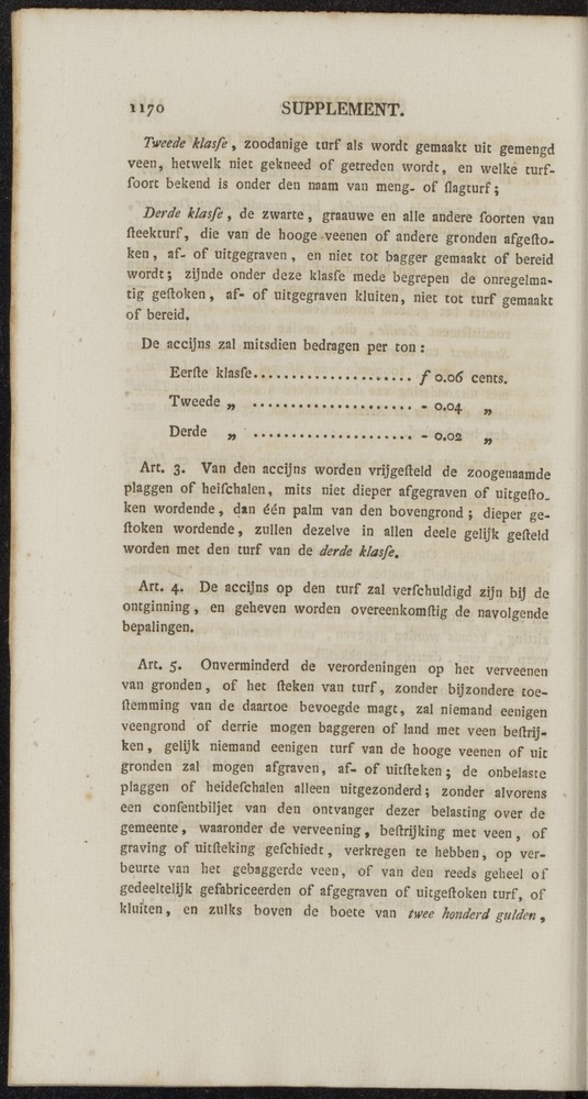 Nederlandsche pandecten, of Verzameling van wetten in het Koningrijk der Nederlanden / door W.Y. van Hamelsveld - 
