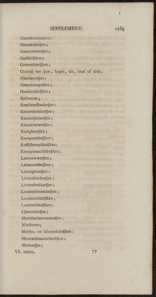 Nederlandsche pandecten, of Verzameling van wetten in het Koningrijk der Nederlanden / door W.Y. van Hamelsveld - 
