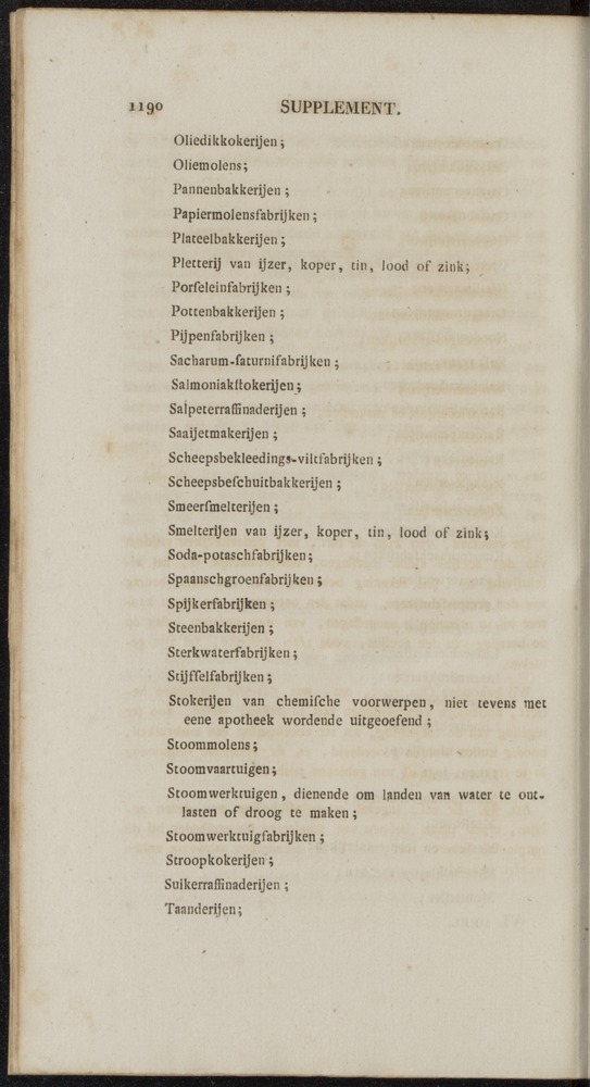 Nederlandsche pandecten, of Verzameling van wetten in het Koningrijk der Nederlanden / door W.Y. van Hamelsveld - 