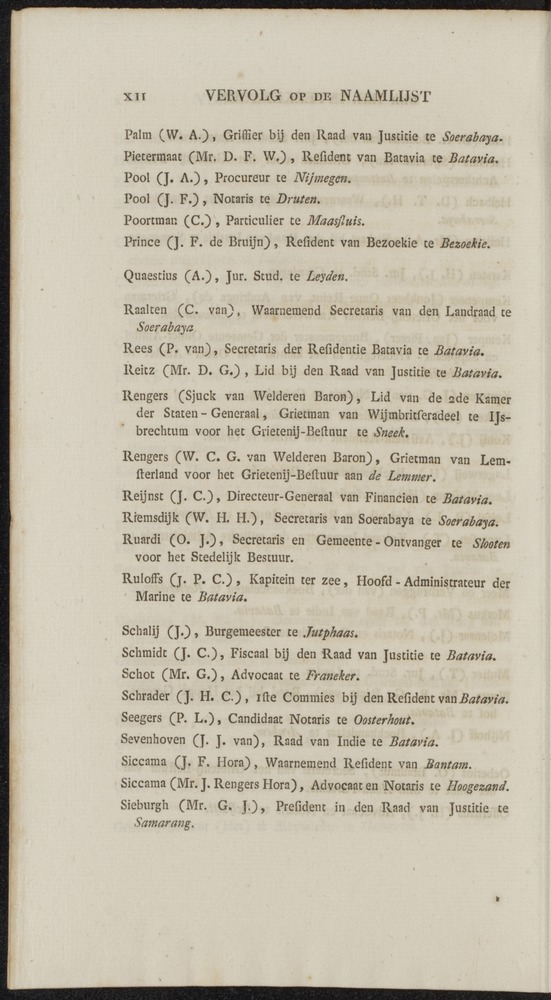 Nederlandsche pandecten, of Verzameling van wetten in het Koningrijk der Nederlanden / door W.Y. van Hamelsveld - 