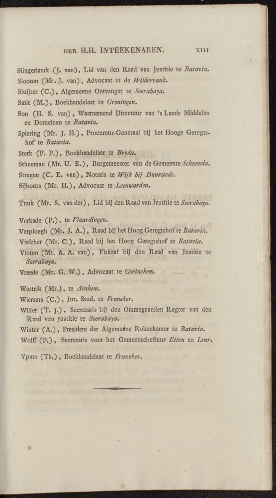 Nederlandsche pandecten, of Verzameling van wetten in het Koningrijk der Nederlanden / door W.Y. van Hamelsveld - 