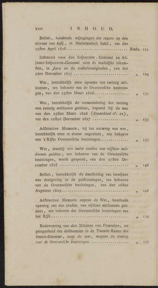Nederlandsche pandecten, of Verzameling van wetten in het Koningrijk der Nederlanden / door W.Y. van Hamelsveld - 