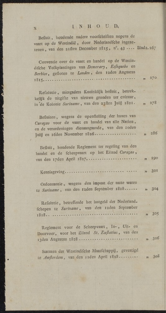Nederlandsche pandecten, of Verzameling van wetten in het Koningrijk der Nederlanden / door W.Y. van Hamelsveld - 