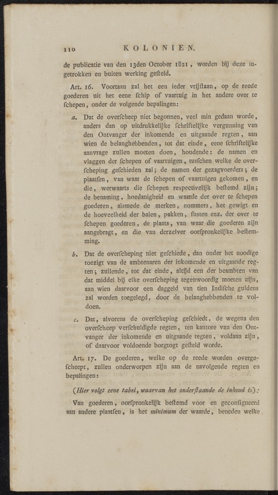 Nederlandsche pandecten, of Verzameling van wetten in het Koningrijk der Nederlanden / door W.Y. van Hamelsveld - 