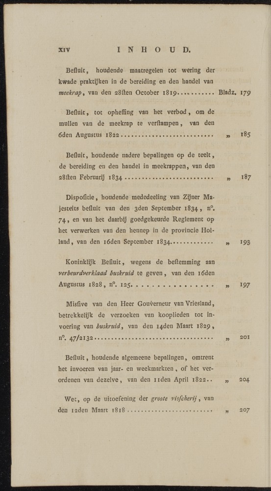 Nederlandsche pandecten, of Verzameling van wetten in het Koningrijk der Nederlanden / door W.Y. van Hamelsveld - 