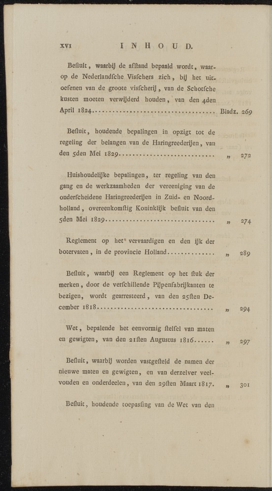Nederlandsche pandecten, of Verzameling van wetten in het Koningrijk der Nederlanden / door W.Y. van Hamelsveld - 