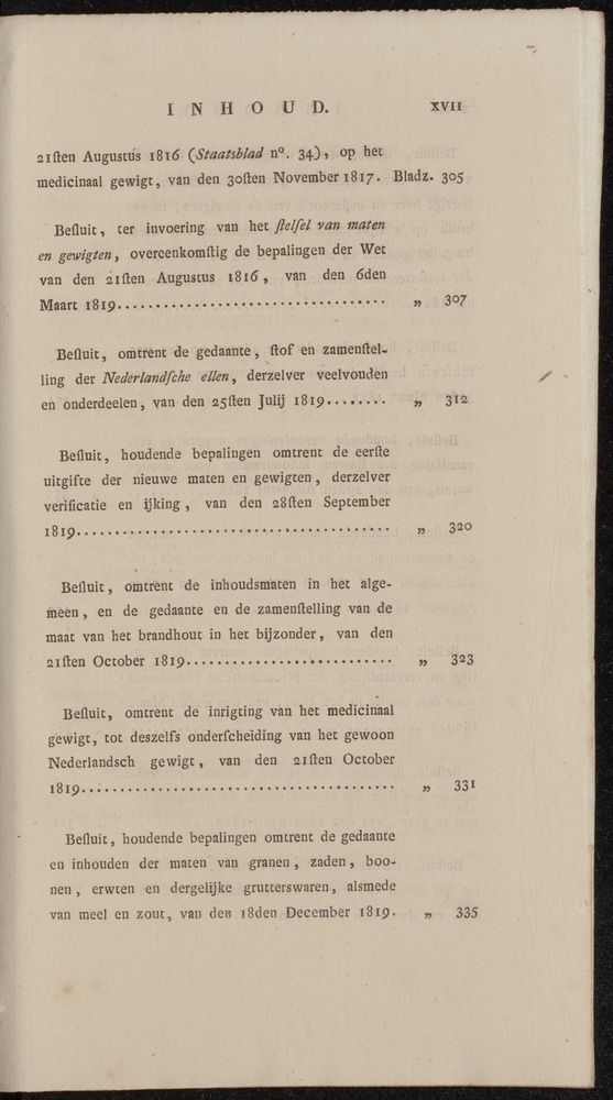 Nederlandsche pandecten, of Verzameling van wetten in het Koningrijk der Nederlanden / door W.Y. van Hamelsveld - 
