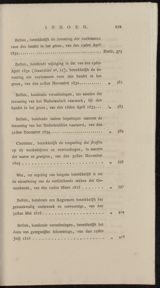 Nederlandsche pandecten, of Verzameling van wetten in het Koningrijk der Nederlanden / door W.Y. van Hamelsveld - 