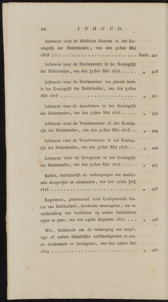 Nederlandsche pandecten, of Verzameling van wetten in het Koningrijk der Nederlanden / door W.Y. van Hamelsveld - 