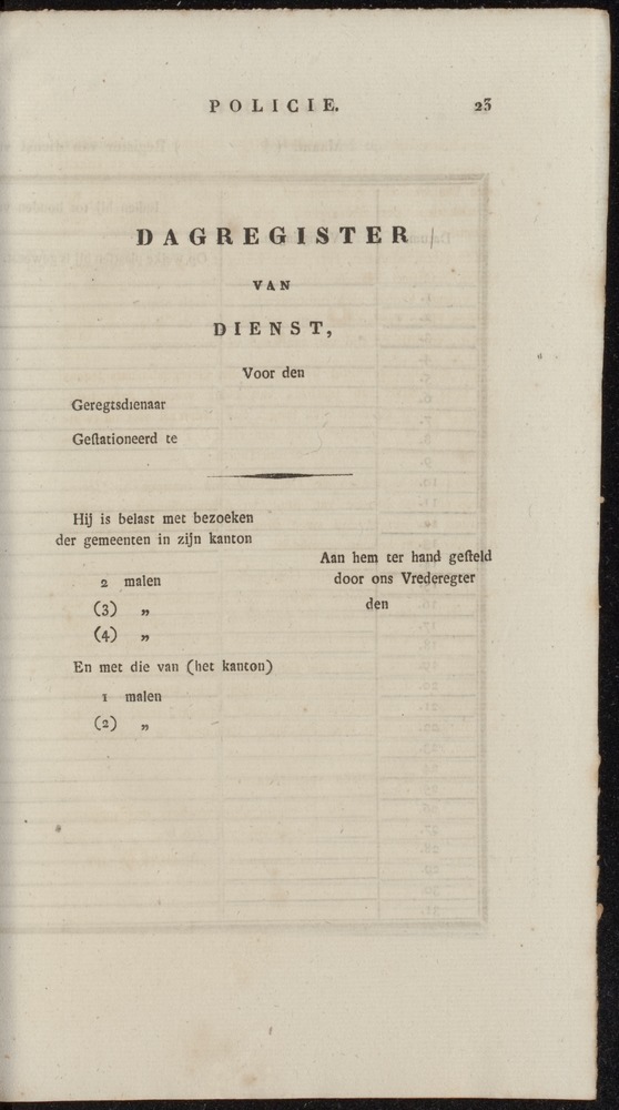 Nederlandsche pandecten, of Verzameling van wetten in het Koningrijk der Nederlanden / door W.Y. van Hamelsveld - 