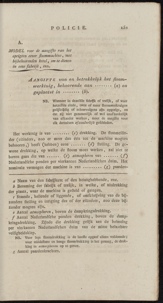 Nederlandsche pandecten, of Verzameling van wetten in het Koningrijk der Nederlanden / door W.Y. van Hamelsveld - 