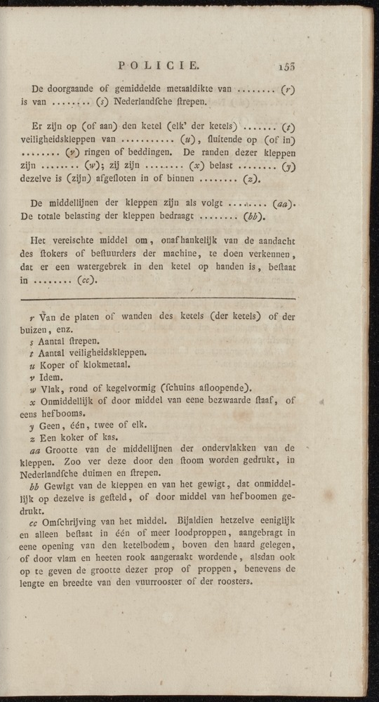Nederlandsche pandecten, of Verzameling van wetten in het Koningrijk der Nederlanden / door W.Y. van Hamelsveld - 