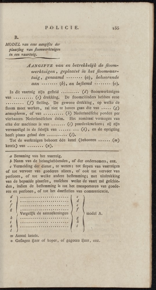 Nederlandsche pandecten, of Verzameling van wetten in het Koningrijk der Nederlanden / door W.Y. van Hamelsveld - 