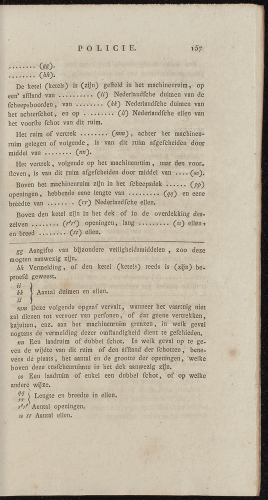 Nederlandsche pandecten, of Verzameling van wetten in het Koningrijk der Nederlanden / door W.Y. van Hamelsveld - 