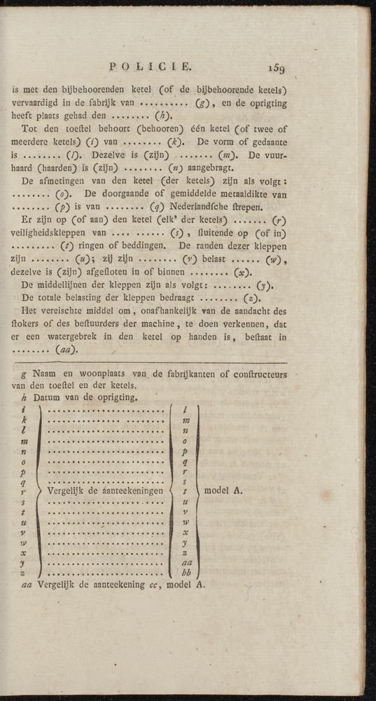 Nederlandsche pandecten, of Verzameling van wetten in het Koningrijk der Nederlanden / door W.Y. van Hamelsveld - 