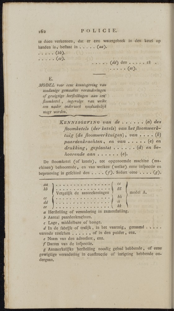 Nederlandsche pandecten, of Verzameling van wetten in het Koningrijk der Nederlanden / door W.Y. van Hamelsveld - 