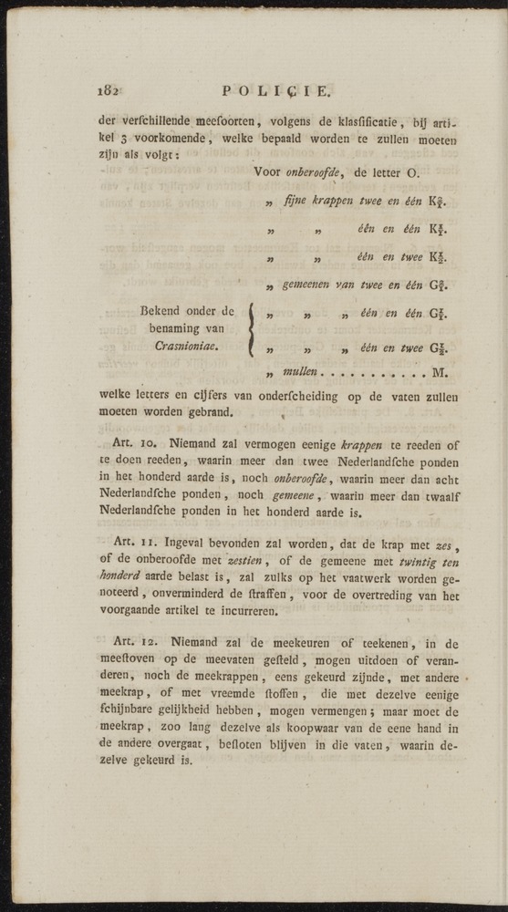 Nederlandsche pandecten, of Verzameling van wetten in het Koningrijk der Nederlanden / door W.Y. van Hamelsveld - 