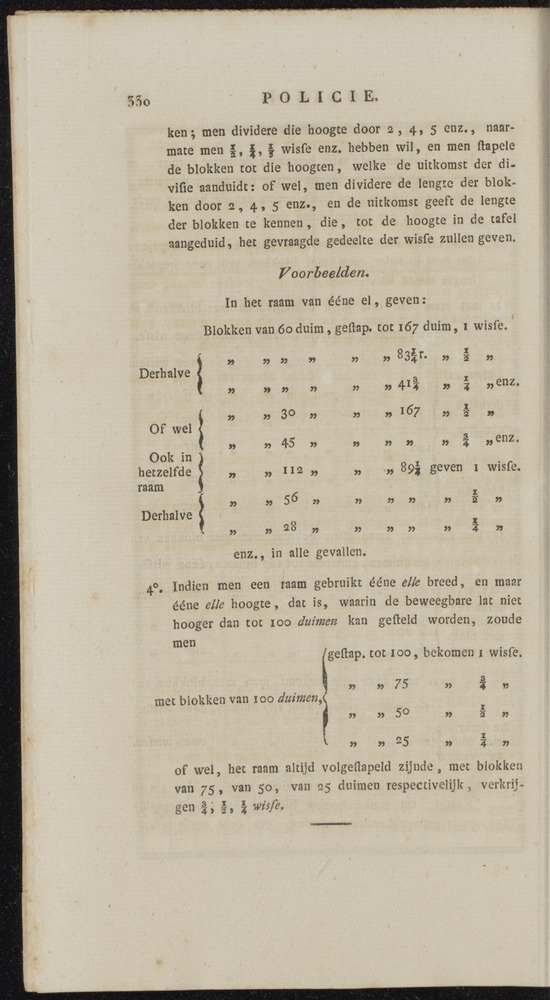 Nederlandsche pandecten, of Verzameling van wetten in het Koningrijk der Nederlanden / door W.Y. van Hamelsveld - 