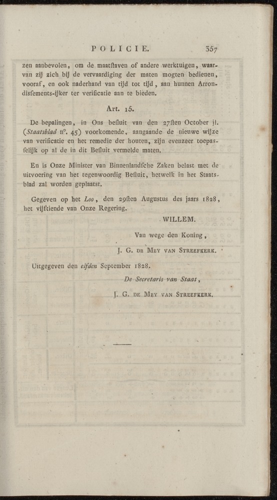 Nederlandsche pandecten, of Verzameling van wetten in het Koningrijk der Nederlanden / door W.Y. van Hamelsveld - 