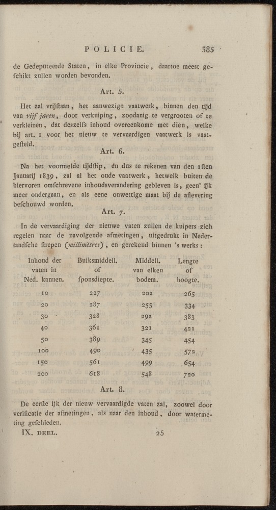 Nederlandsche pandecten, of Verzameling van wetten in het Koningrijk der Nederlanden / door W.Y. van Hamelsveld - 