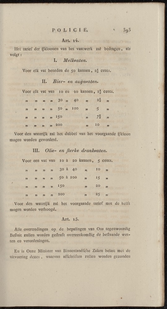 Nederlandsche pandecten, of Verzameling van wetten in het Koningrijk der Nederlanden / door W.Y. van Hamelsveld - 